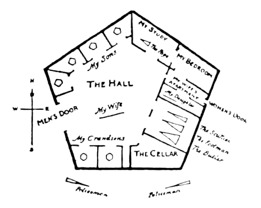 A pentagonal house as seen in Spaceland